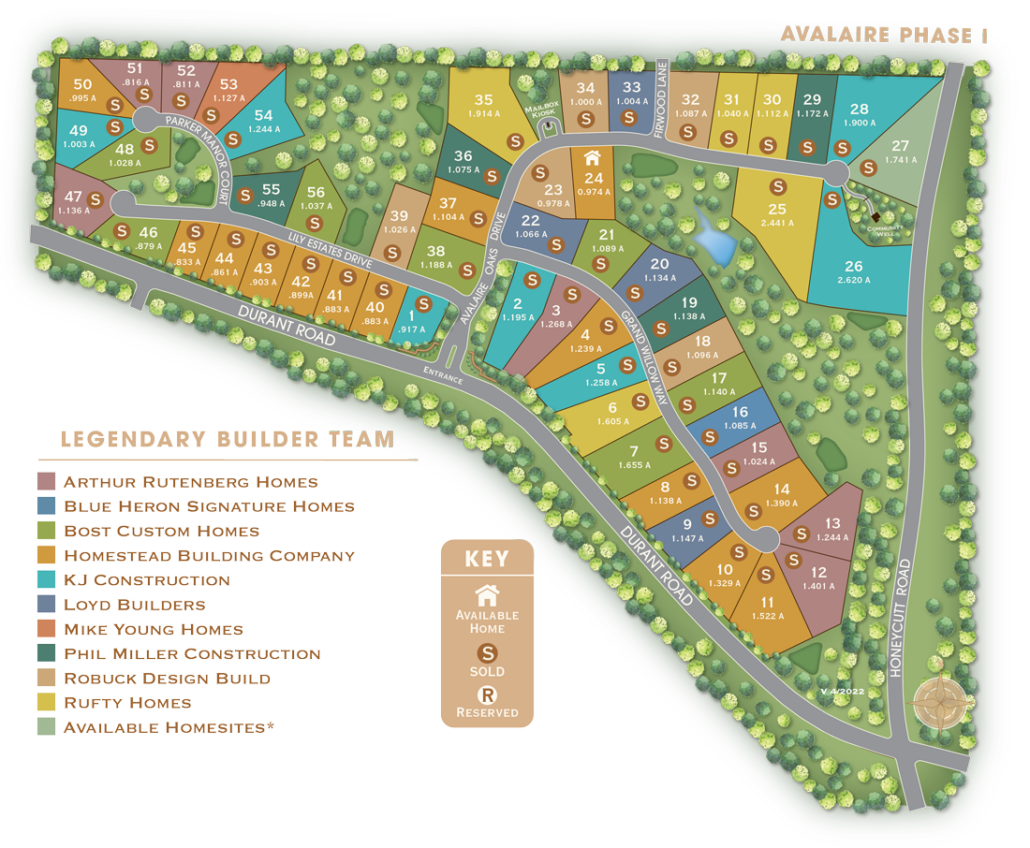 Avalaire-Site-Plan