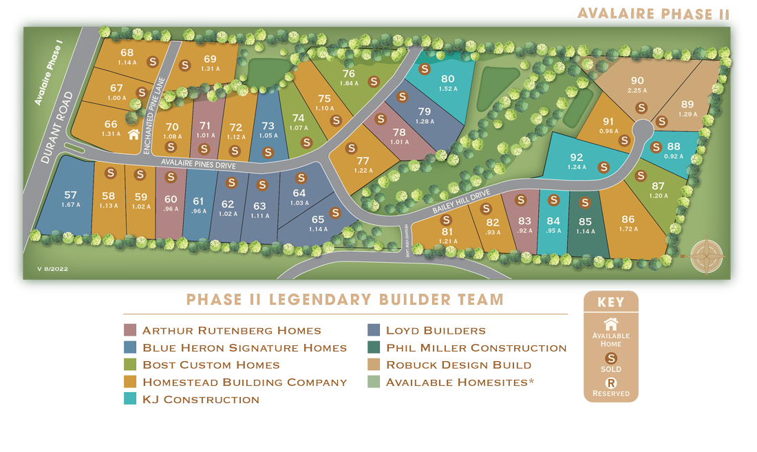 Phase II Site Plan