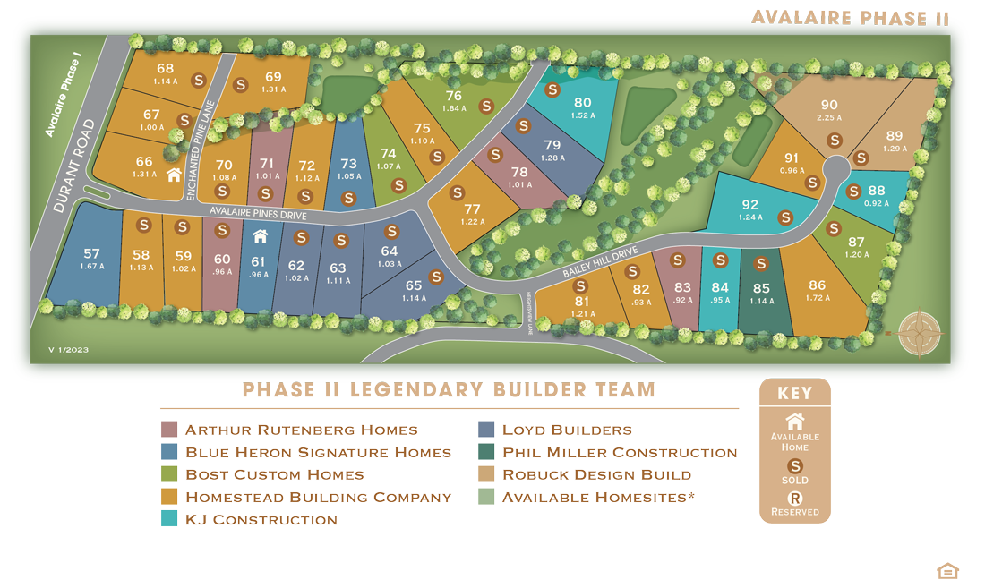 Phase 2 site map